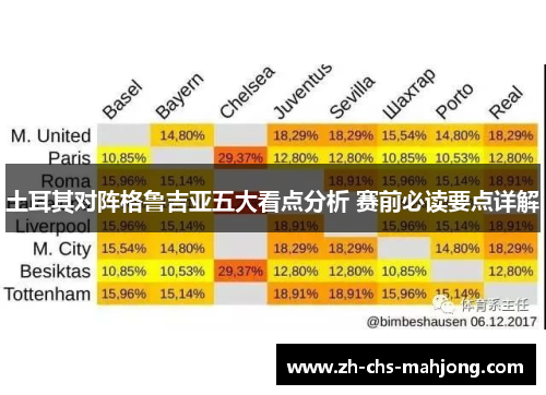 土耳其对阵格鲁吉亚五大看点分析 赛前必读要点详解