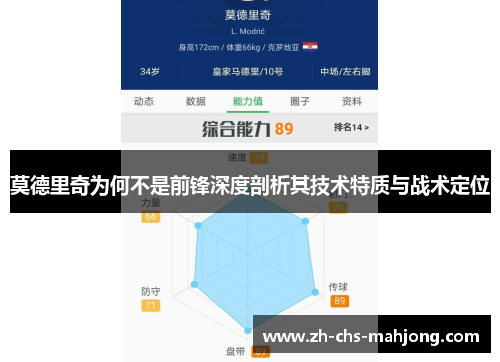 莫德里奇为何不是前锋深度剖析其技术特质与战术定位 莫德里奇为何不是前锋深度剖析其技术特质与战术定位