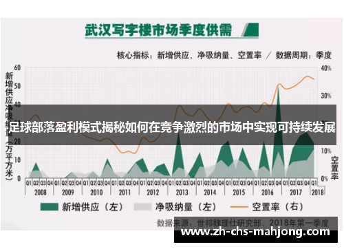 足球部落盈利模式揭秘如何在竞争激烈的市场中实现可持续发展