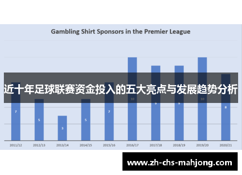 近十年足球联赛资金投入的五大亮点与发展趋势分析