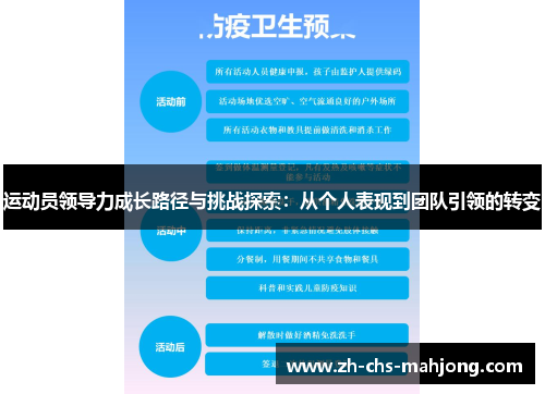 运动员领导力成长路径与挑战探索：从个人表现到团队引领的转变