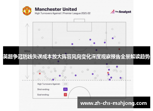 英超争冠防线失误成本放大阵容风向变化深度观察报告全景解读趋势