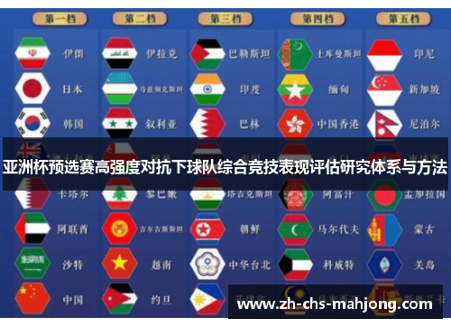亚洲杯预选赛高强度对抗下球队综合竞技表现评估研究体系与方法 亚洲杯预选赛高强度对抗下球队综合竞技表现评估研究体系与方法