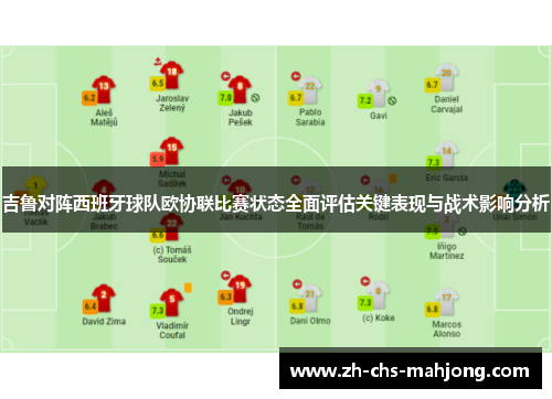 吉鲁对阵西班牙球队欧协联比赛状态全面评估关键表现与战术影响分析 吉鲁对阵西班牙球队欧协联比赛状态全面评估关键表现与战术影响分析