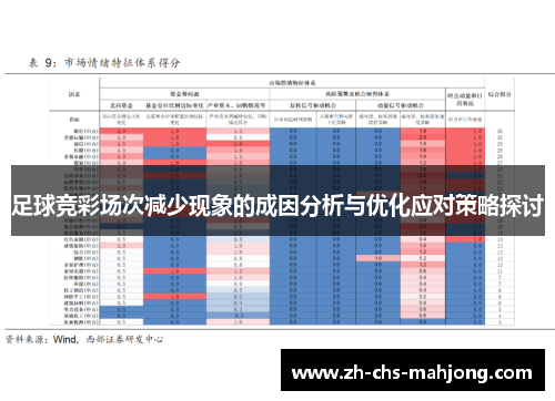 足球竞彩场次减少现象的成因分析与优化应对策略探讨