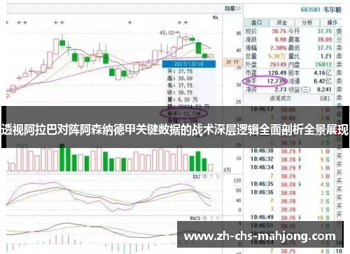 透视阿拉巴对阵阿森纳德甲关键数据的战术深层逻辑全面剖析全景展现