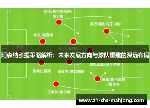 阿森纳引援策略解析:未来发展方向与球队重建的深远布局 阿森纳引援策略解析:未来发展方向与球队重建的深远布局